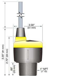 Flowline EchoPod