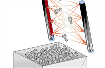 IDEC AS1 Light Grids IDEC AS1 Common Applications