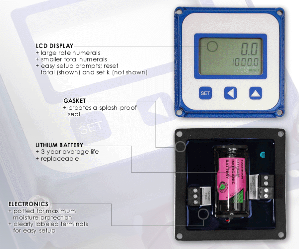 Seametrics FT-415 Features