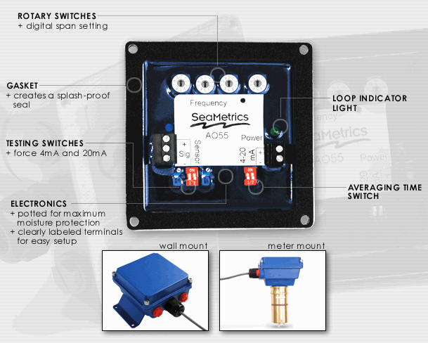 Seametrics AO55 Features